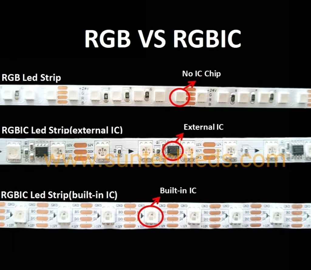 rgb-vs-rgbic-what-is-the-difference-suntechled